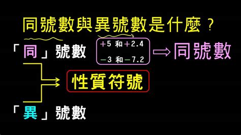 同號數是什麼|同號數與異號數是什麼？ 